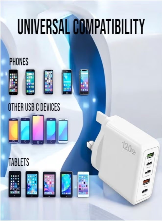 ای زون شاحن سريع من النوع C بقوة 120 واط بتقنية الشحن السريع PD QC 3.0 (أبيض)، مزود بخمسة منافذ USB A وUSB C، متوافق مع هواتف سامسونج جالاكسي S23/S22، وآيفون 15/14/13 برو ماكس، وماك بوك، وآيباد، وأجهزة الكمبيوتر المحمولة، وون بلس. - Image 5